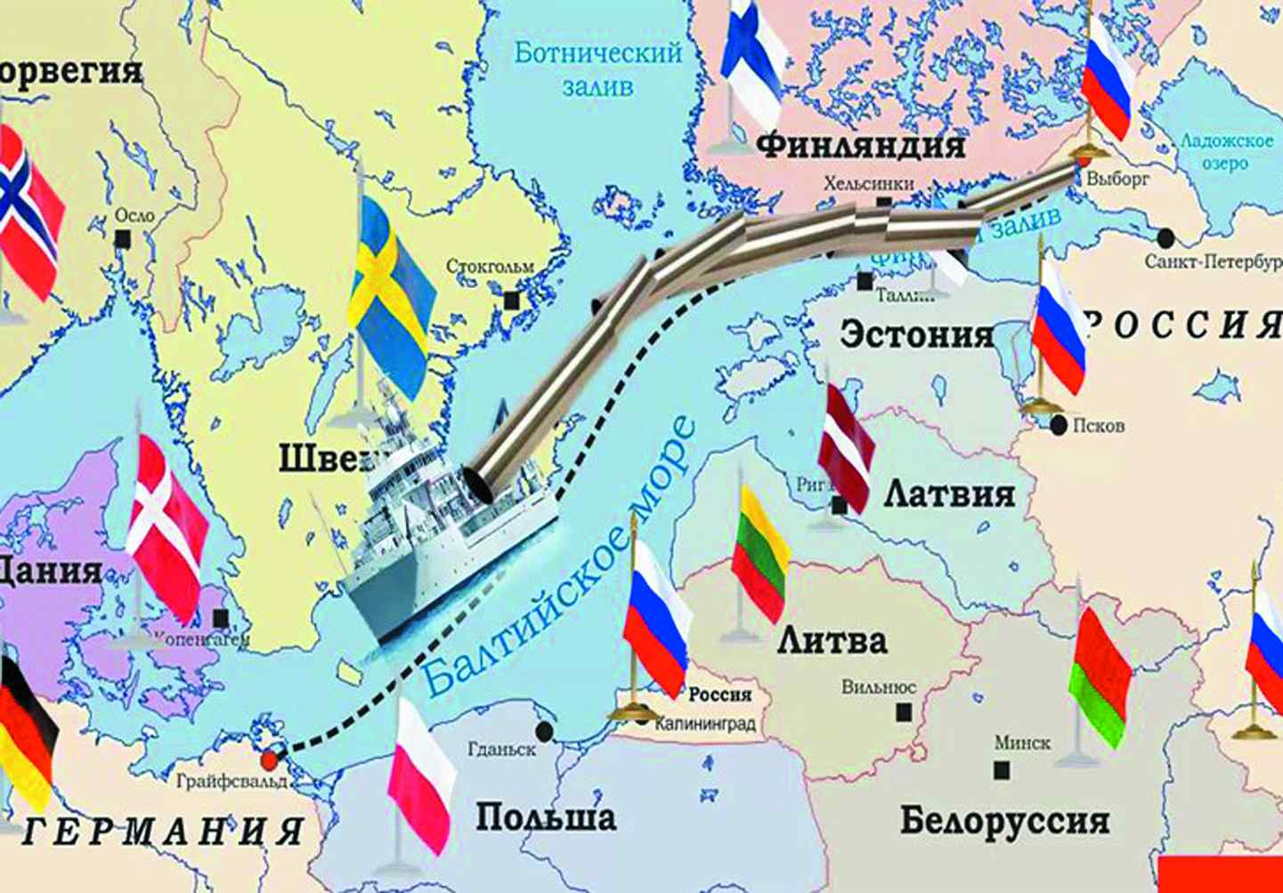 Газопровод «Северный поток-2»