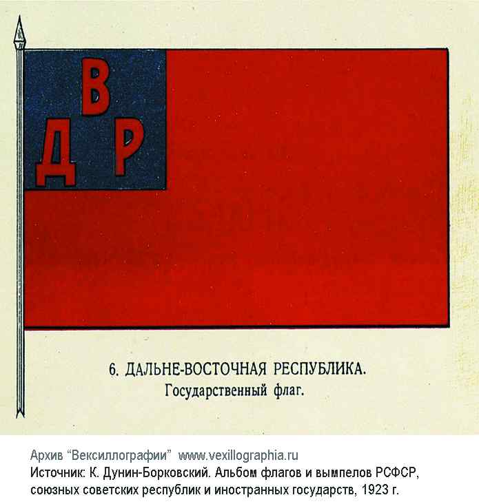 1920 Образована Дальневосточная республика (ДВР)