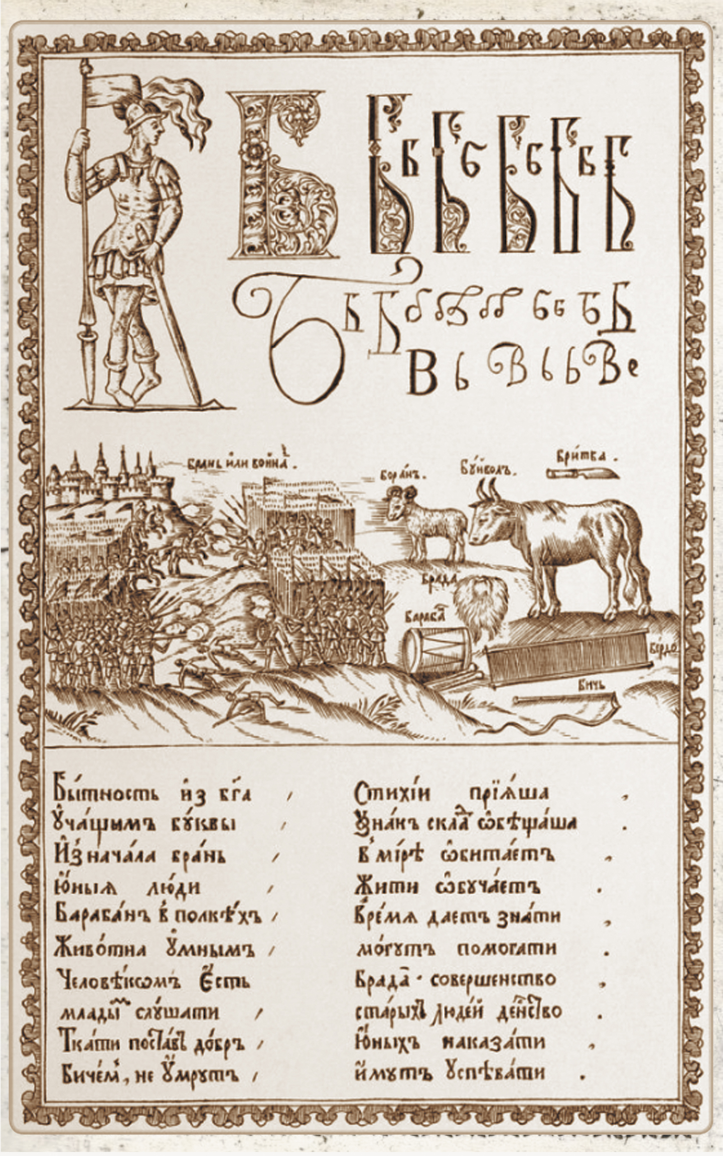 Иллюстрация из букваря Кариона Истомина 1694 года с изображением бороды.